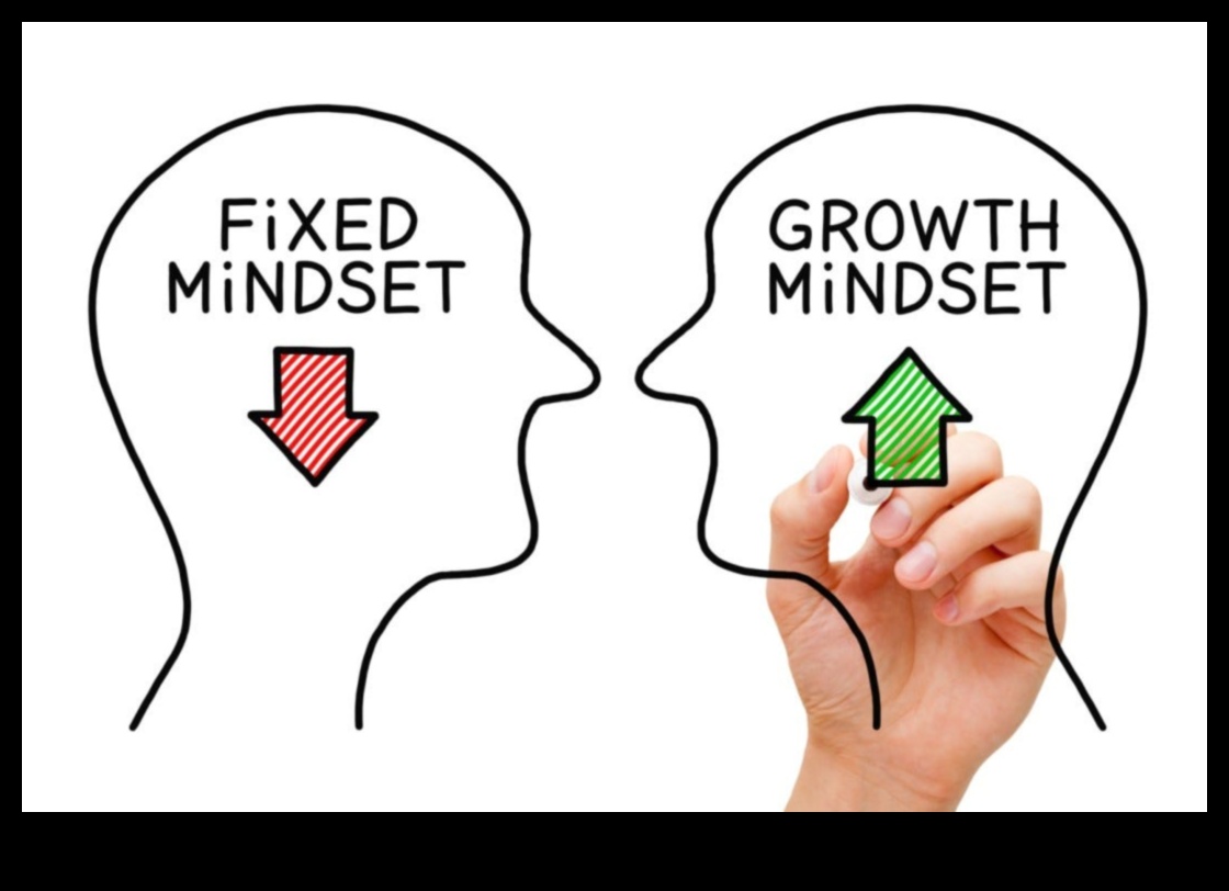 Inteliģences simfonija: izaugsmes un vīzijas orķestrēšana