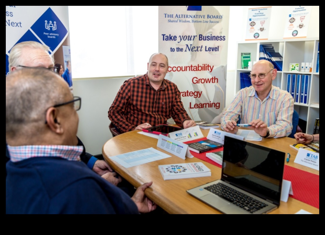 Biznesa simfonija: veiksmes organizēšana, plānojot