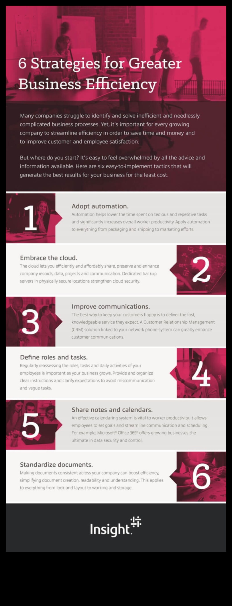 Ietekmes sākums: Stratēģiskās uzņēmējdarbības efektivitātes ceļvedis