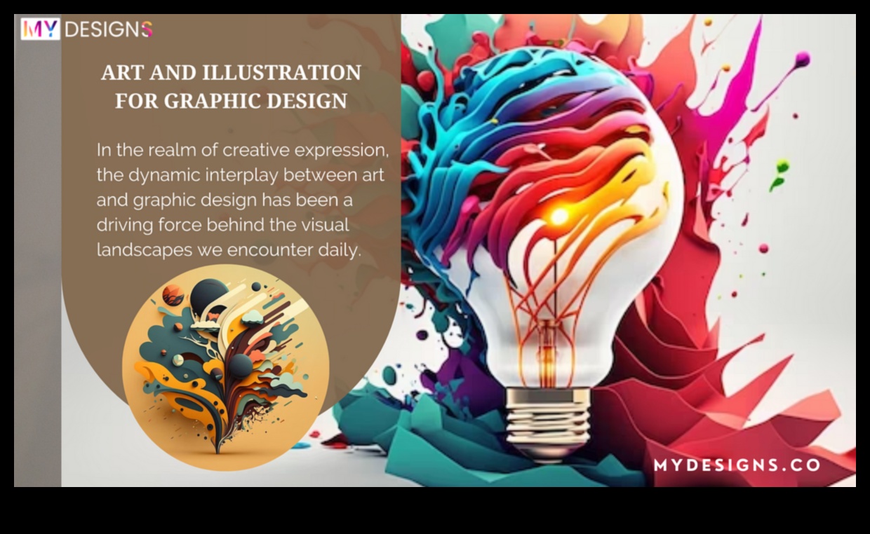 Dizaina saplūšana: mākslas un tehnoloģiju apvienošana digitālajā grafikā