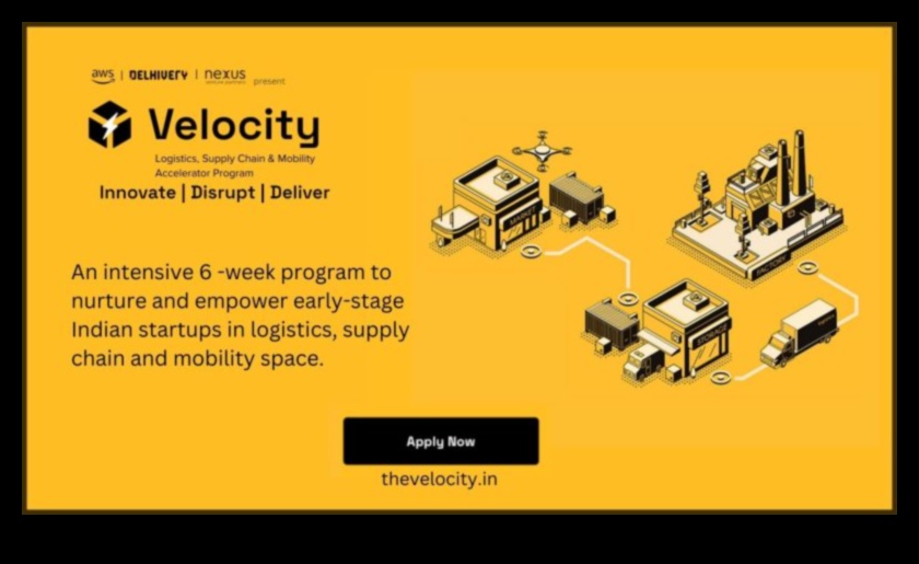 Uzņēmējdarbības ātrums: veiksmes paātrināšana, izmantojot biznesa inovācijas