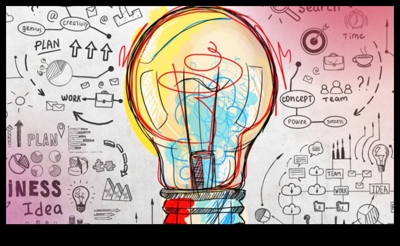 Zīmola alķīmiķis: ideju pārvēršana tiešsaistes mākslā