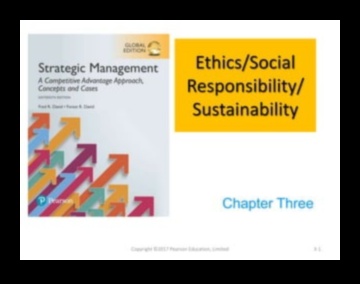 Godprātības veicināšana: stratēģiskās biznesa ētikas spēks