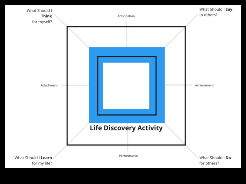 Responsive Canvas: kur idejas pārvēršas tīmekļa realitātē