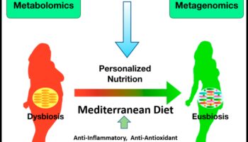 Vairāk nekā universāls: pielāgots uzturs ar nutrigenomiku