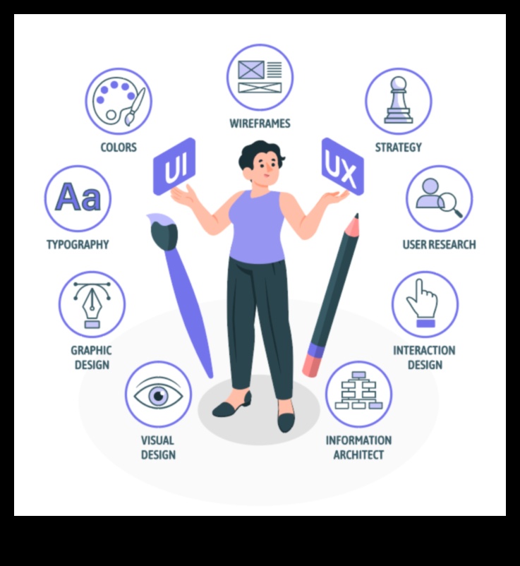 Ietekmes dizains: māksla, kas principos atstāj paliekošu iespaidu