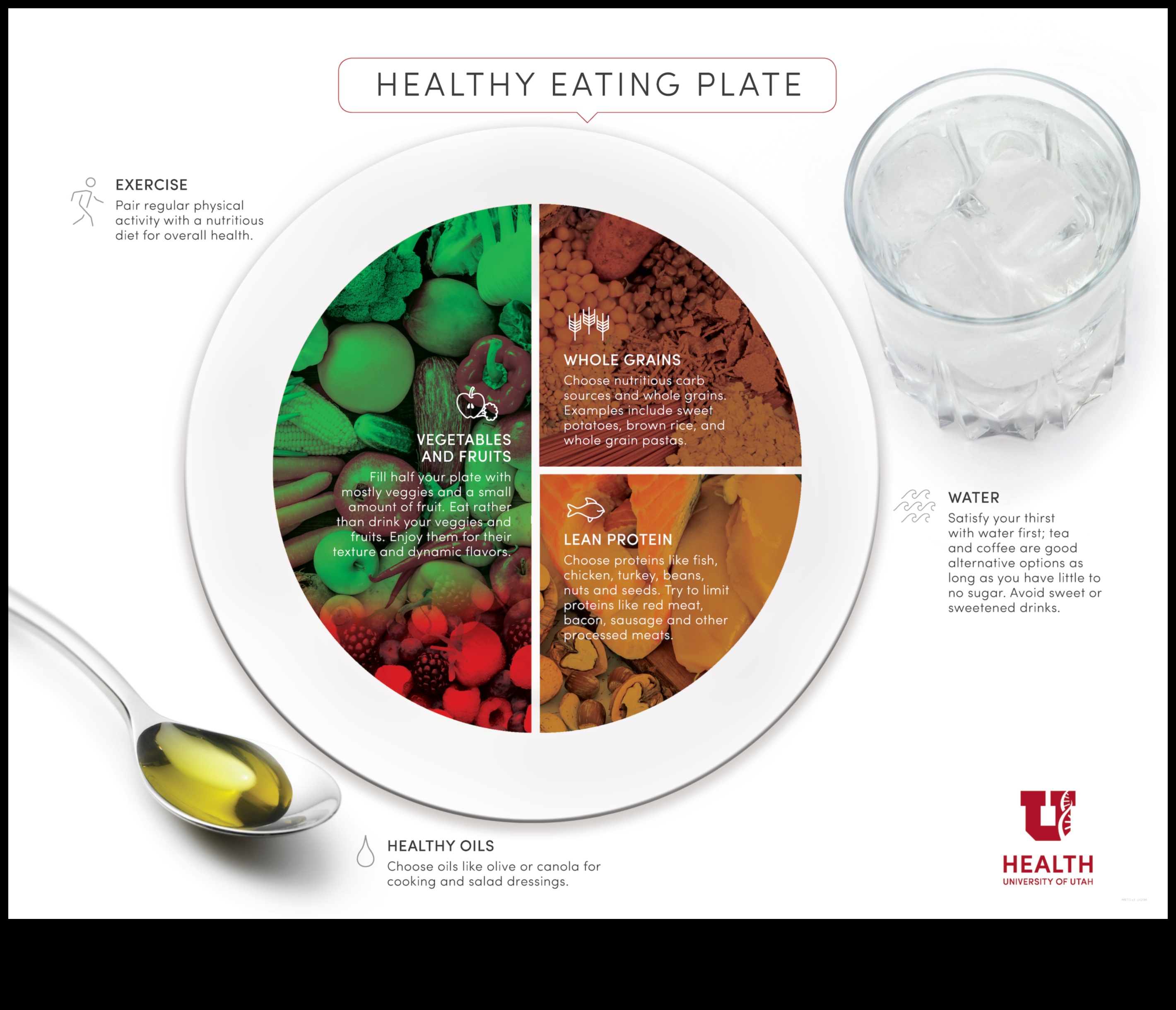 Sabalansētais šķīvis: izveidojiet savu labsajūtas stāstu ar uztura konsultācijām