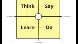 Responsive Canvas: kur idejas pārvēršas tīmekļa realitātē