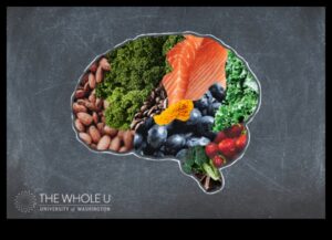 Barots prāts: Kognitīvās labsajūtas atgūšana, izmantojot uzturu