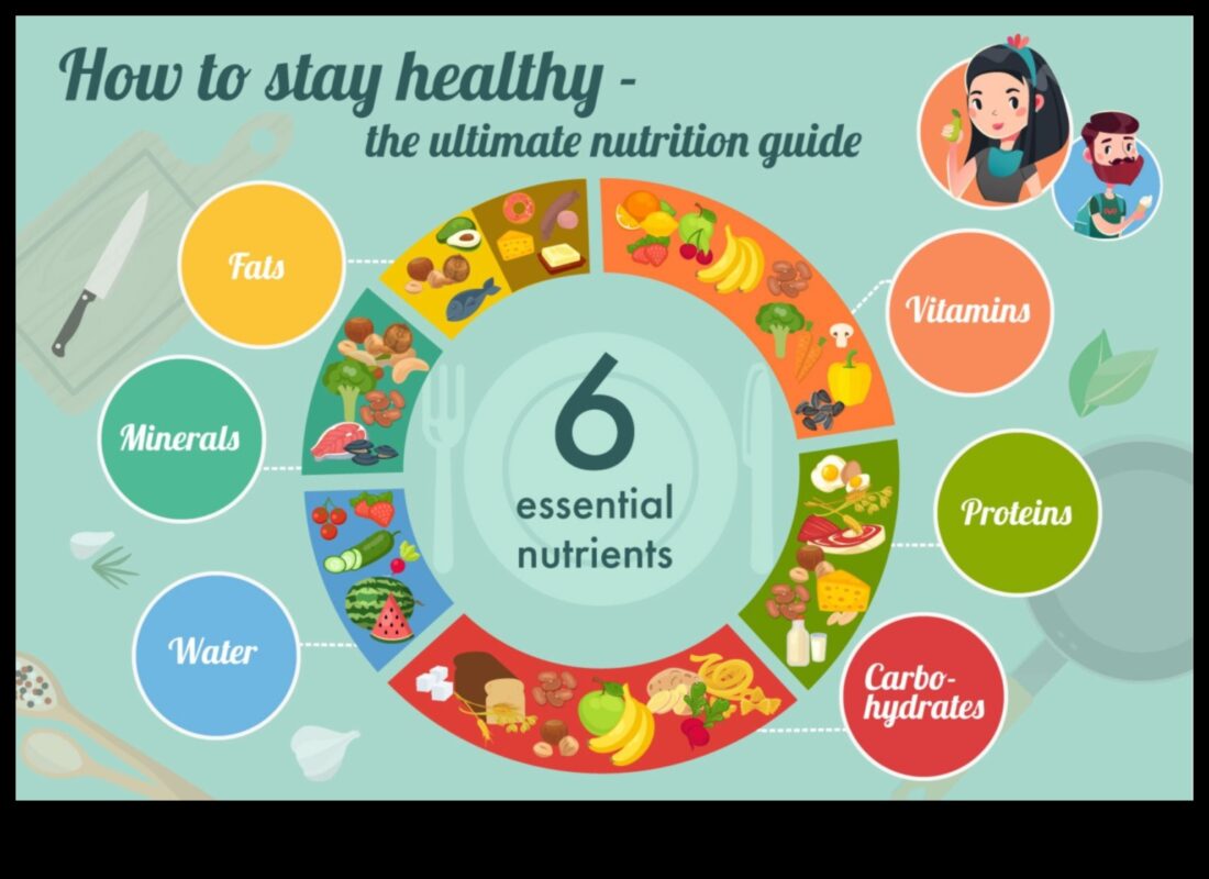 Būtiskas uzturvielas ikvienam vecumam un dzīves posmam