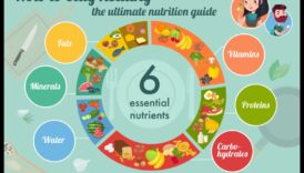 Būtiskas uzturvielas ikvienam vecumam un dzīves posmam