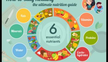 Būtiskas uzturvielas un ne tikai: uzlabojiet savu labsajūtu