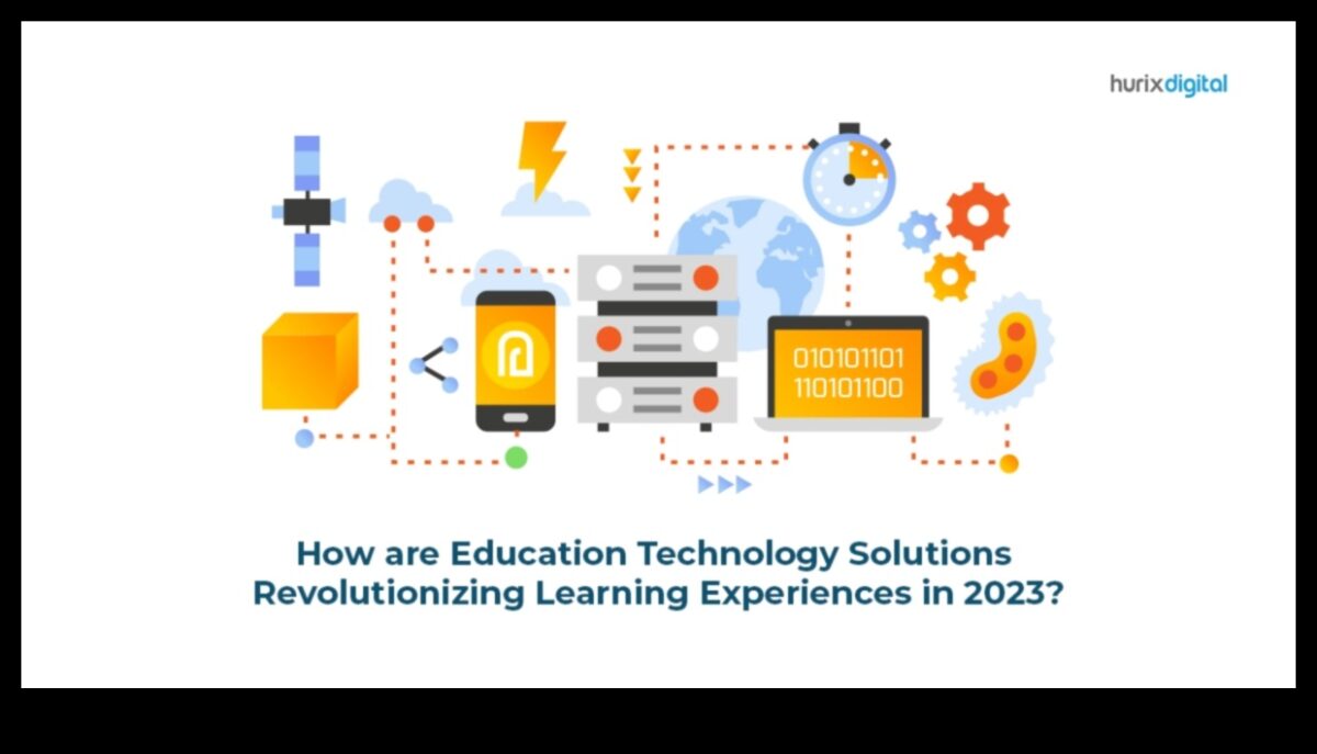 Revolucionāra mācīšanās: dizaina resursu tendences un metodes