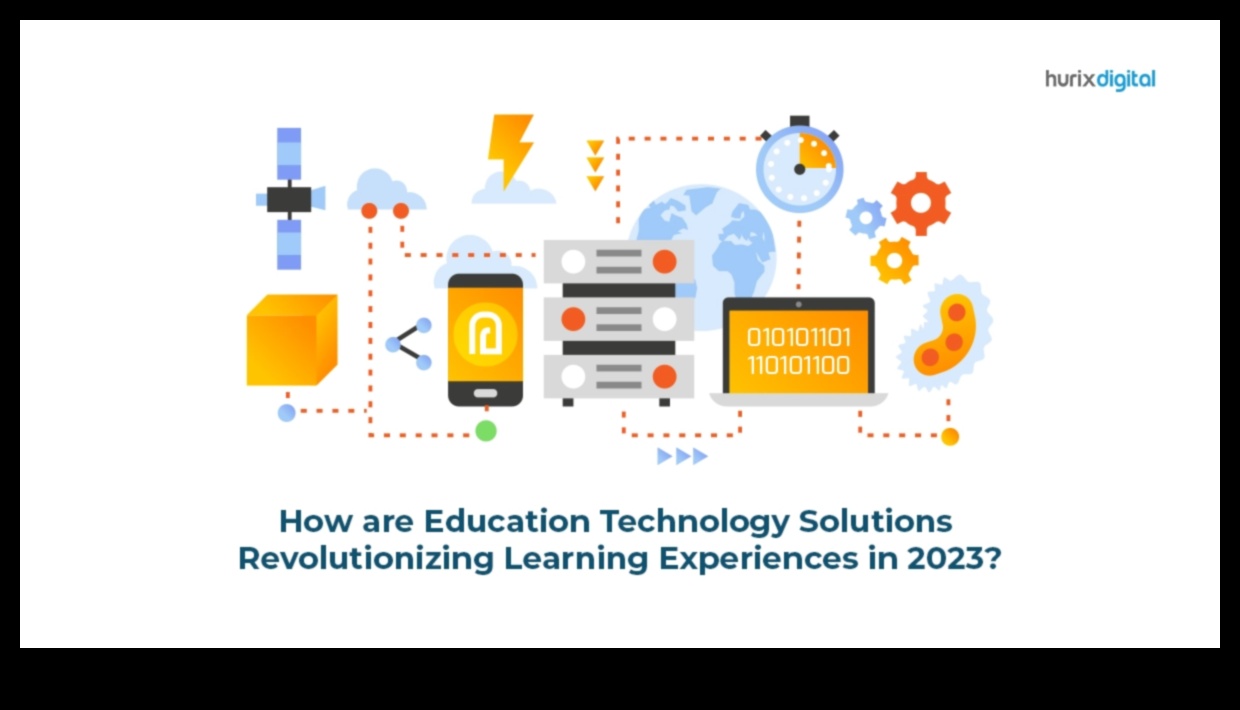 Revolucionāra mācīšanās: dizaina resursu tendences un metodes