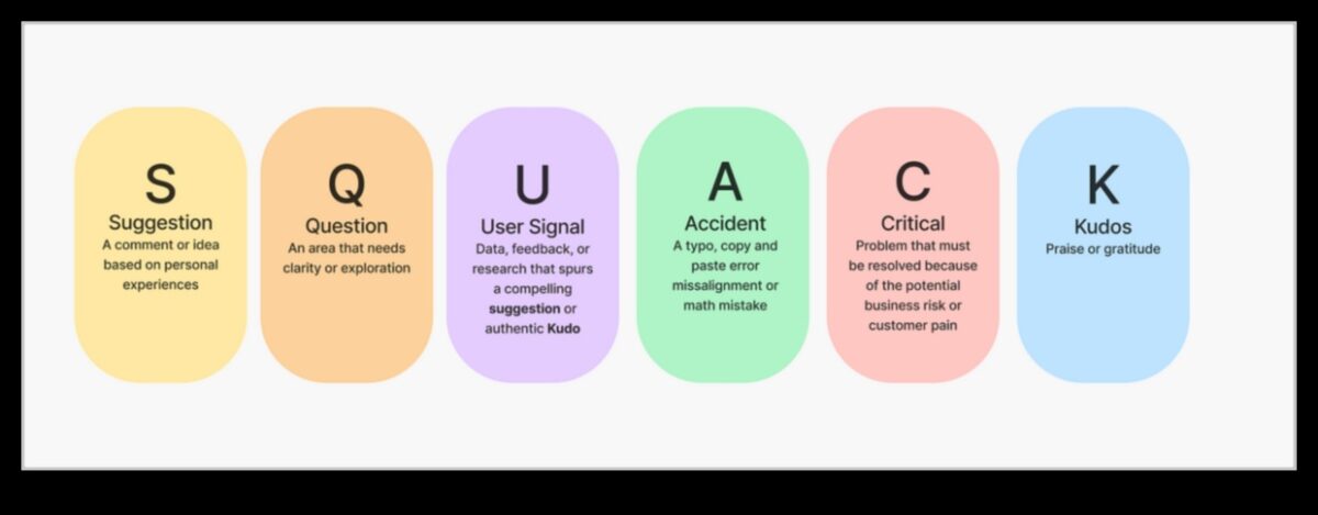 Inovatīvas atsauksmes: efektīva dizaina kritikas ainavas veidošana
