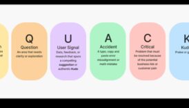 Inovatīvas atsauksmes: efektīva dizaina kritikas ainavas veidošana