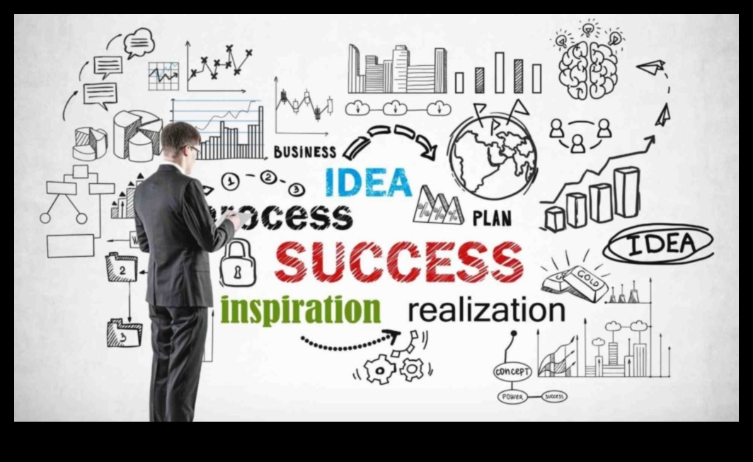 No vīzijas līdz uzvarai: stratēģijas efektīvam biznesa ieskatam