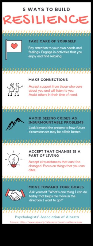 Noturības veidošana: stratēģijas barības vielu trūkuma pārvarēšanai