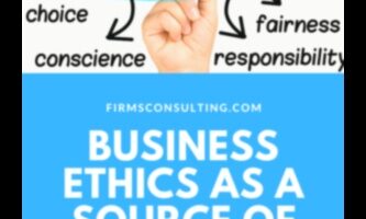 Godprātības veicināšana: stratēģiskās biznesa ētikas spēks